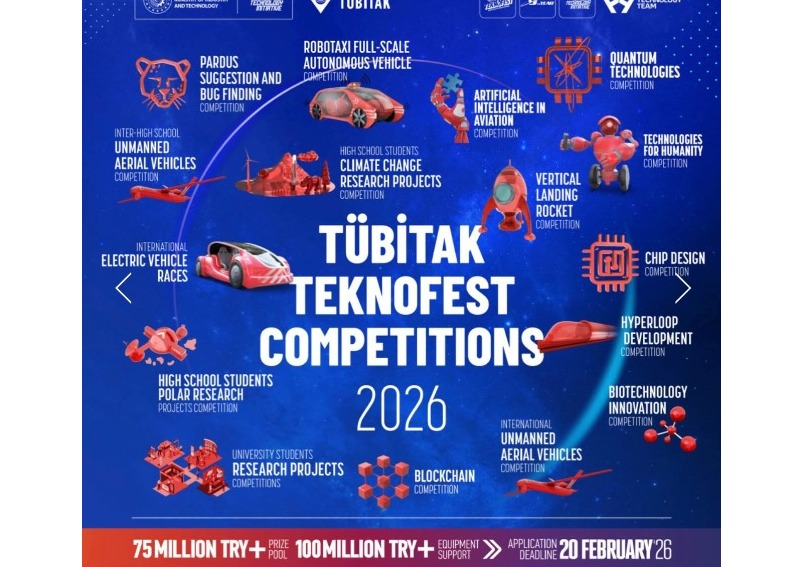 TEKNOFEST Aerospace and Technology Competitions 2026