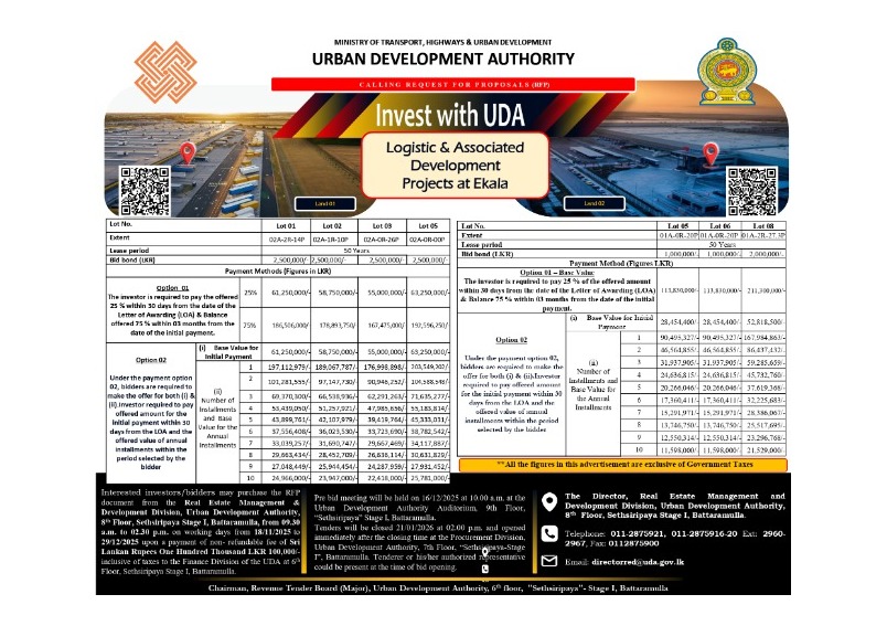 Request for Proposals (RFP) - Urban Development Authority Investment Opportunities in the Real Estate Development Projects of the Urban Development Authority